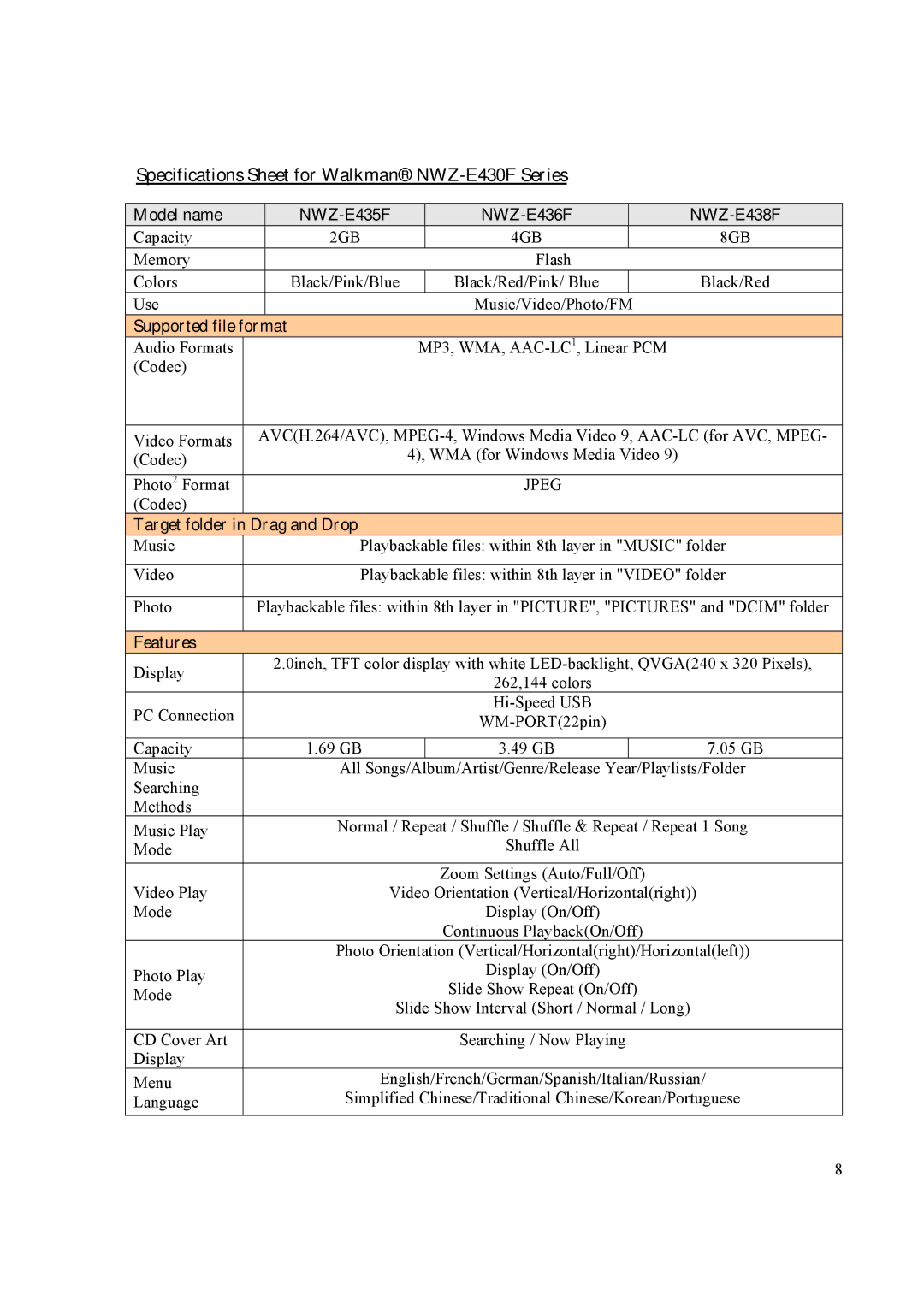 Sony NWZ-S730F manual Specifications Sheet for Walkman NWZ-E430F Series, NWZ-E435F NWZ-E436F NWZ-E438F 