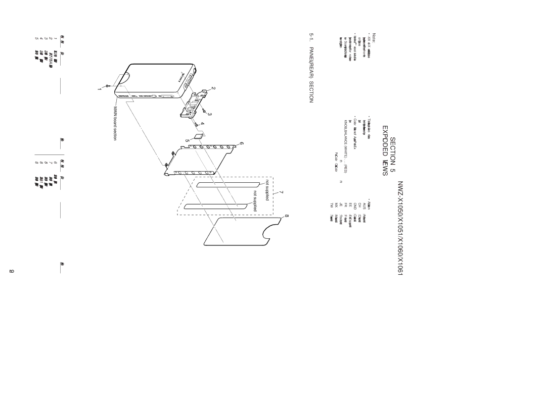 Sony NWZ-X1051 service manual Section Exploded Views, Panel Rear Section 