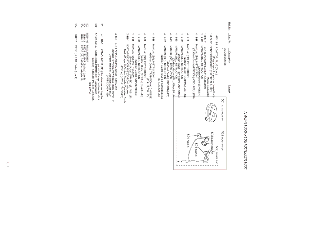 Sony NWZ-X1051 service manual Accessories 