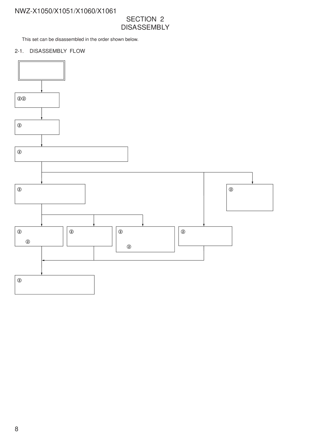 Sony NWZ-X1051 service manual Section Disassembly, Disassembly Flow 