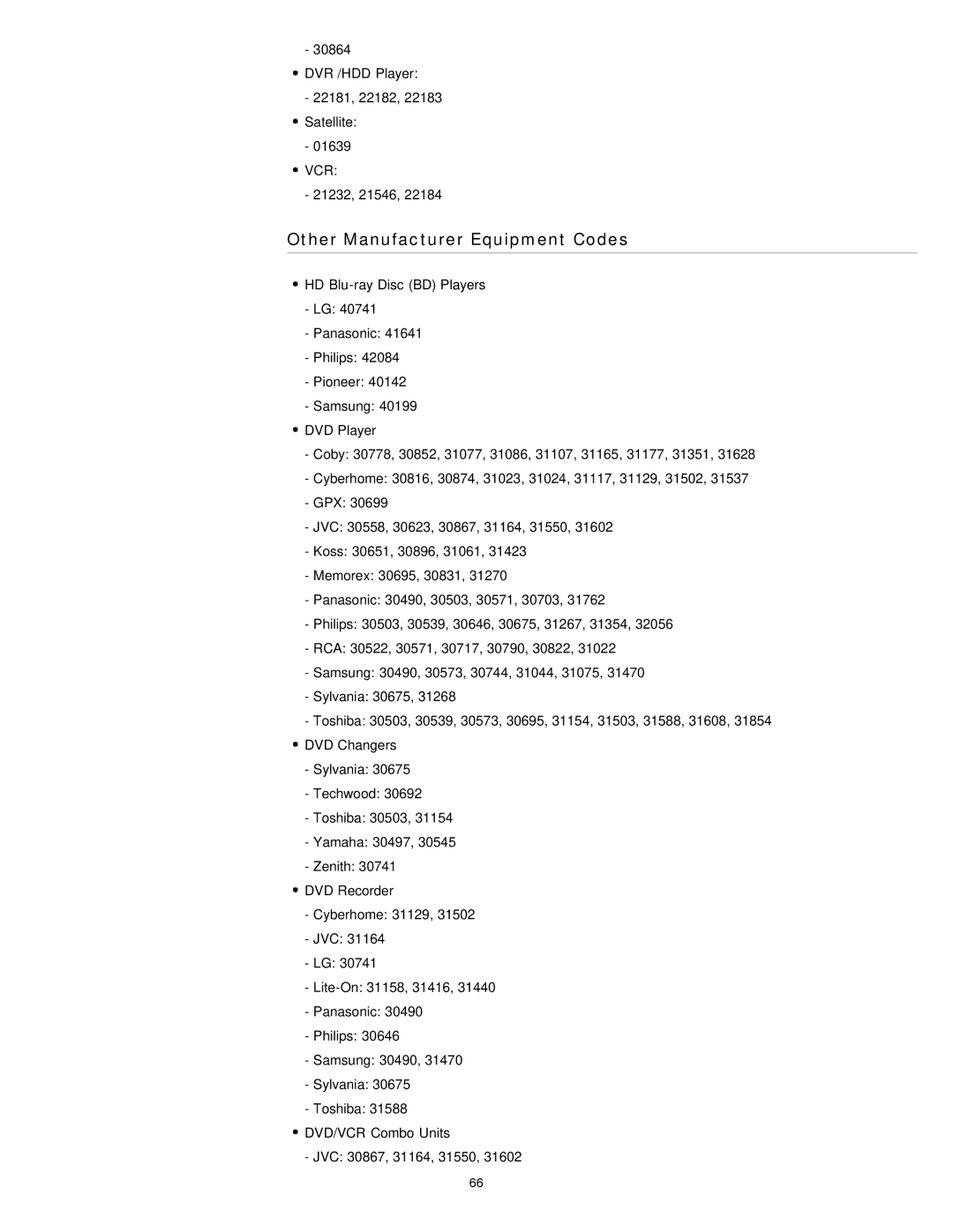 Sony NX80X manual Other Manufacturer Equipment Codes 