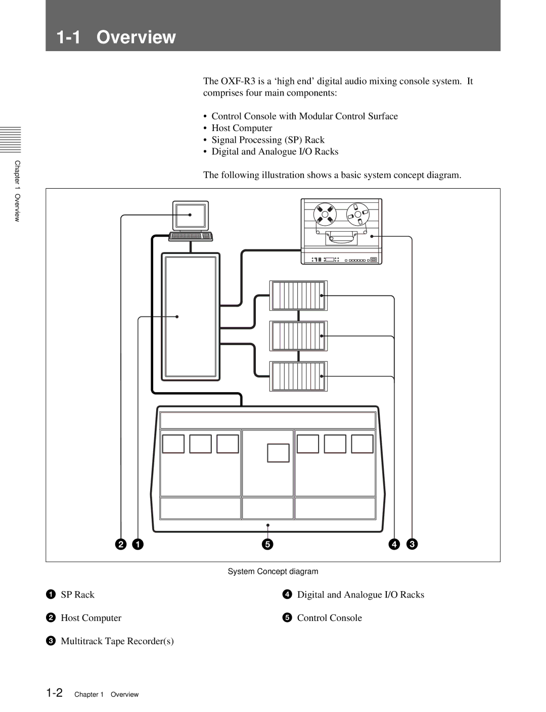 Sony OXF-R3 operation manual Overview1 Overview 