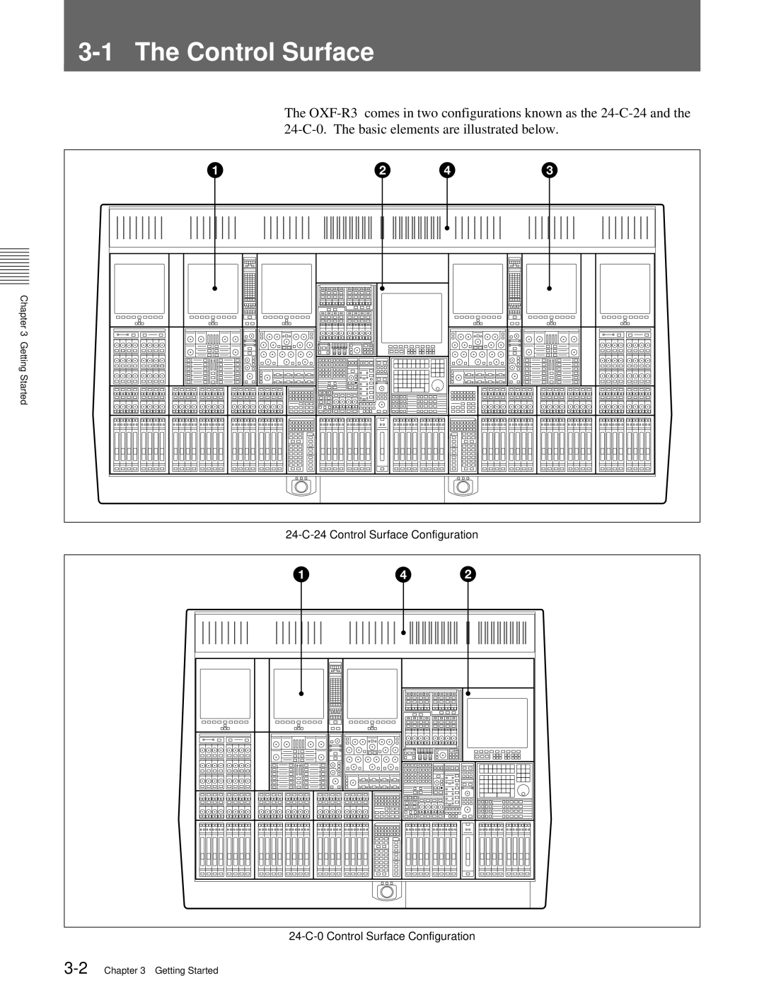 Sony OXF-R3 operation manual The1 TheControlControlSurface Surface 