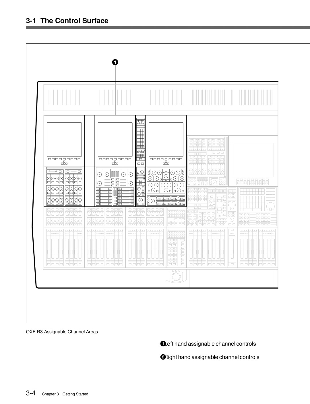 Sony OXF-R3 operation manual Control Surface 