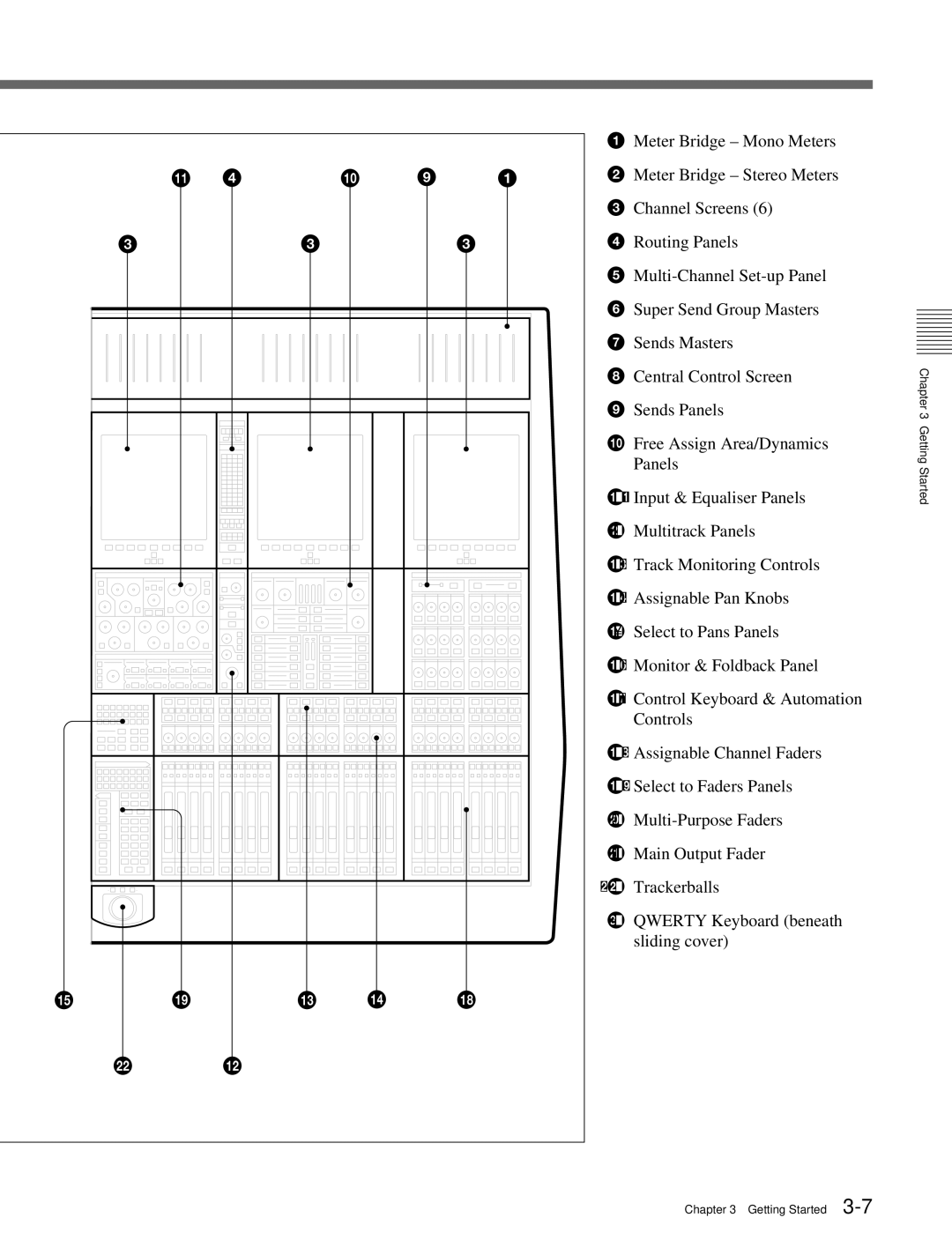 Sony OXF-R3 operation manual Getting Started 