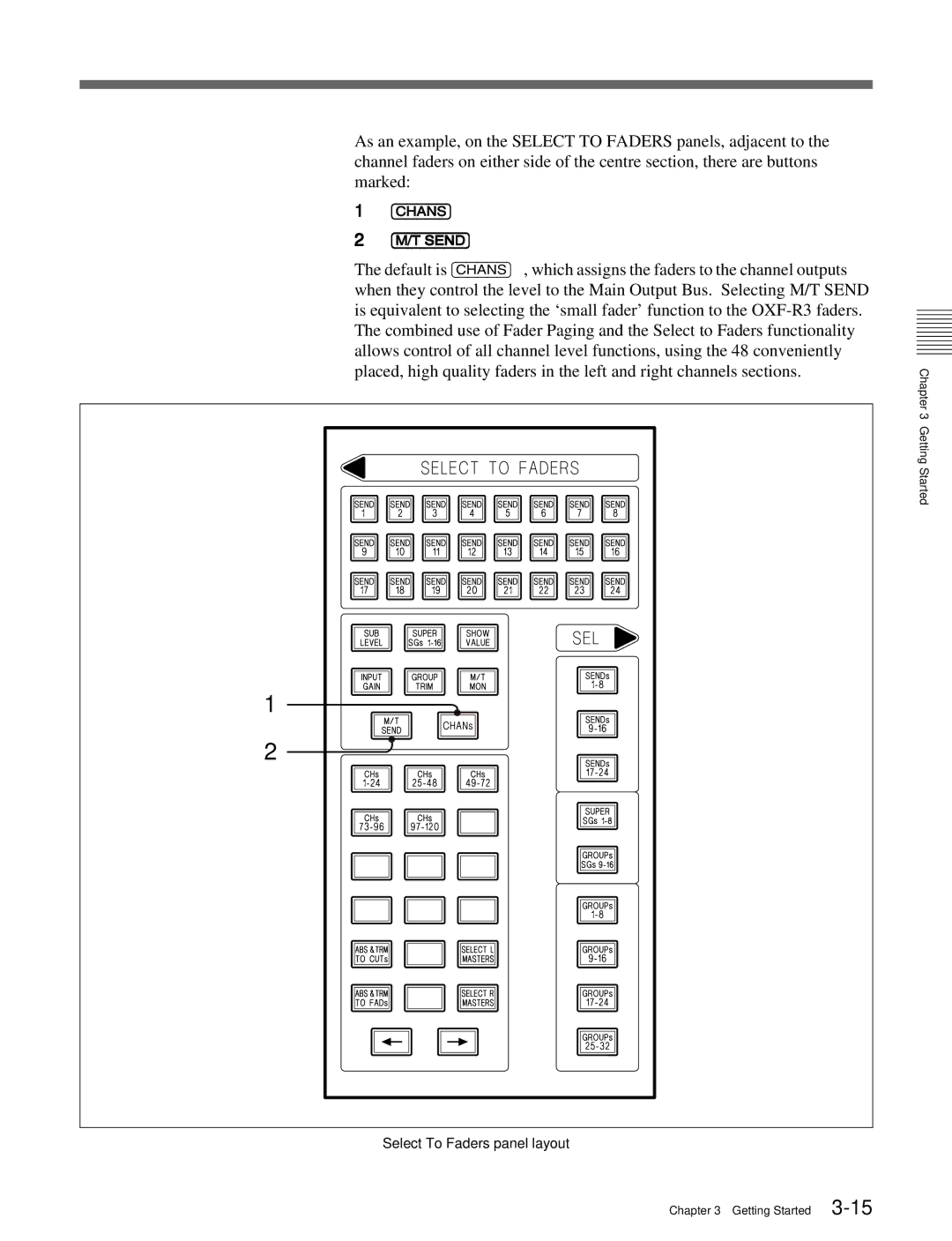 Sony OXF-R3 operation manual Chans Têsend 