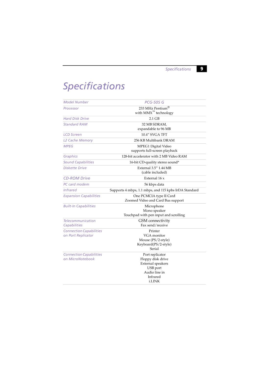 Sony PCG-505G manual Specifications, Mpeg 