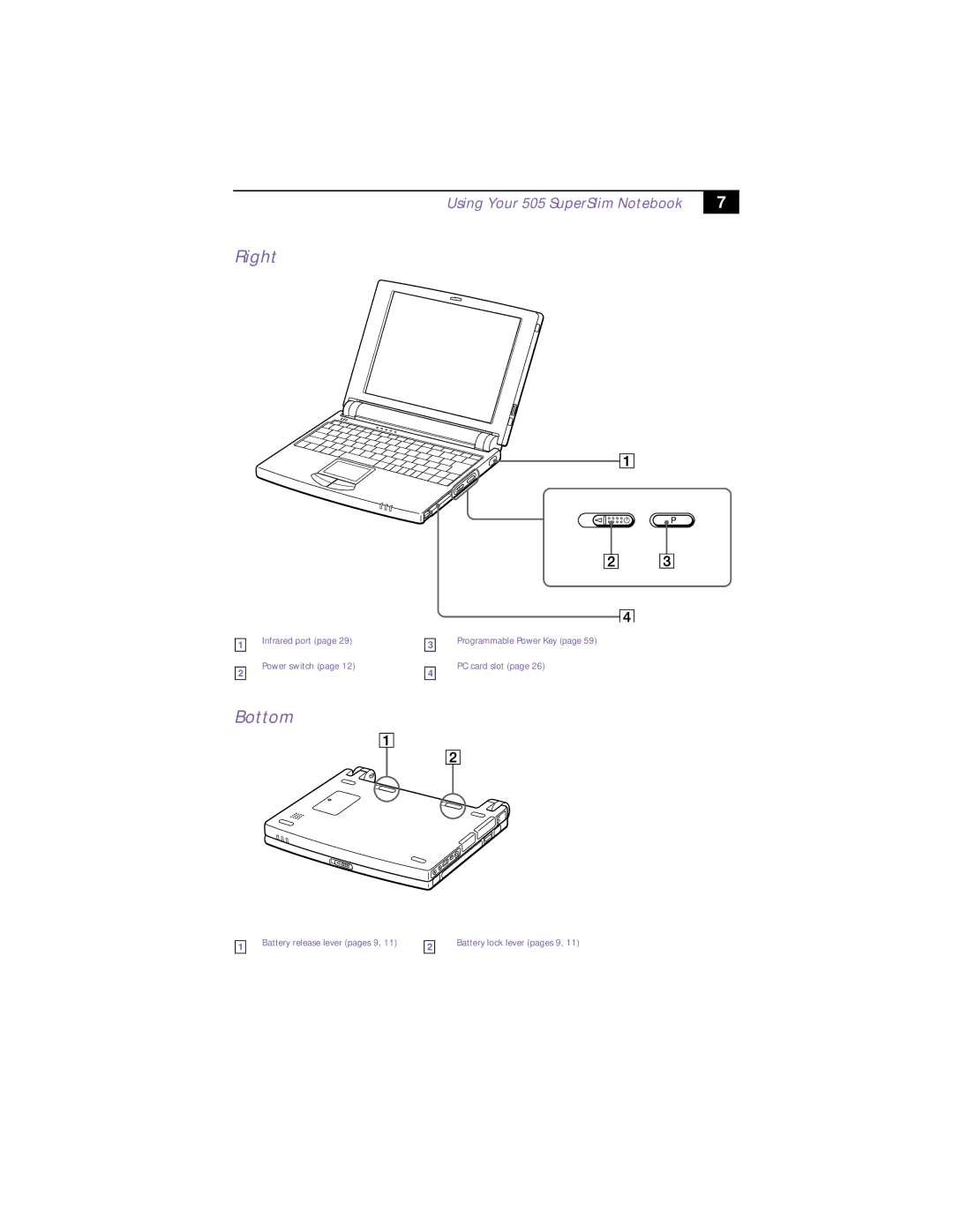 Sony PCG-505TX, PCG-505TS manual Right, Bottom, Using Your 505 SuperSlim Notebook 