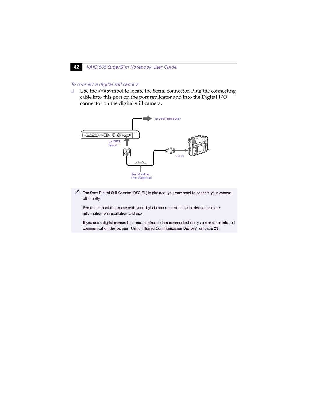 Sony PCG-505TS, PCG-505TX manual To your computer To lOlOl Serial To I/O 