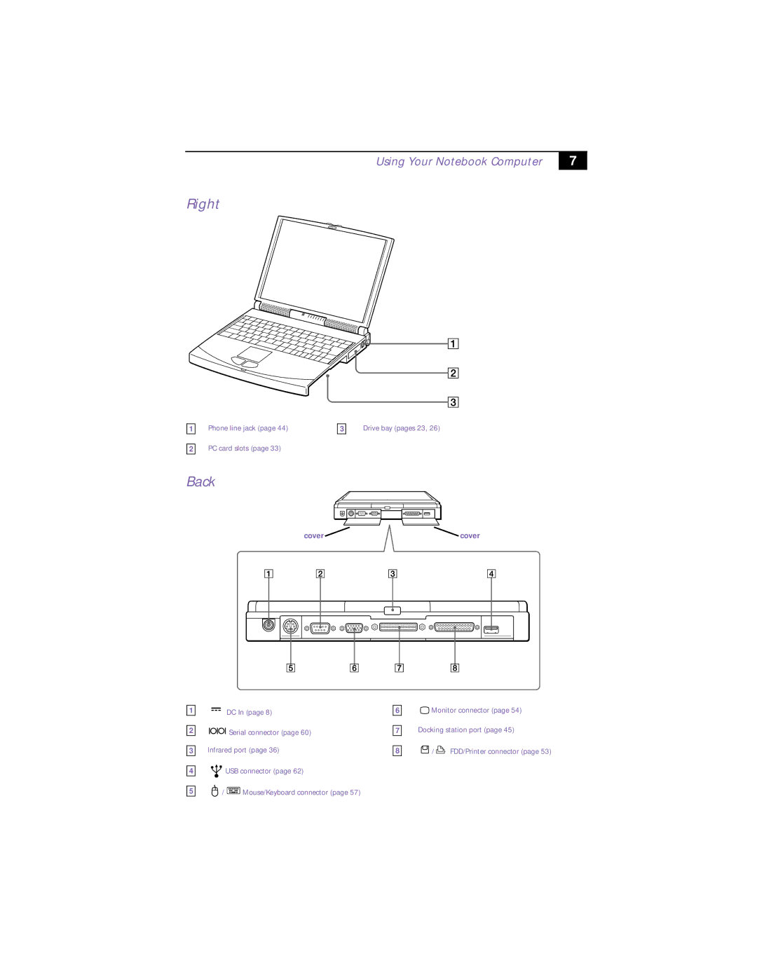 Sony PCG-838 manual Right, Back, Using Your Notebook Computer 