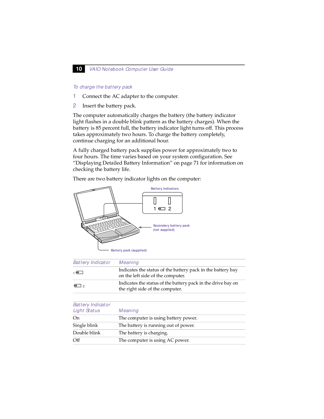 Sony PCG-838 manual Battery Indicator Meaning, Battery Indicator Light Status Meaning 