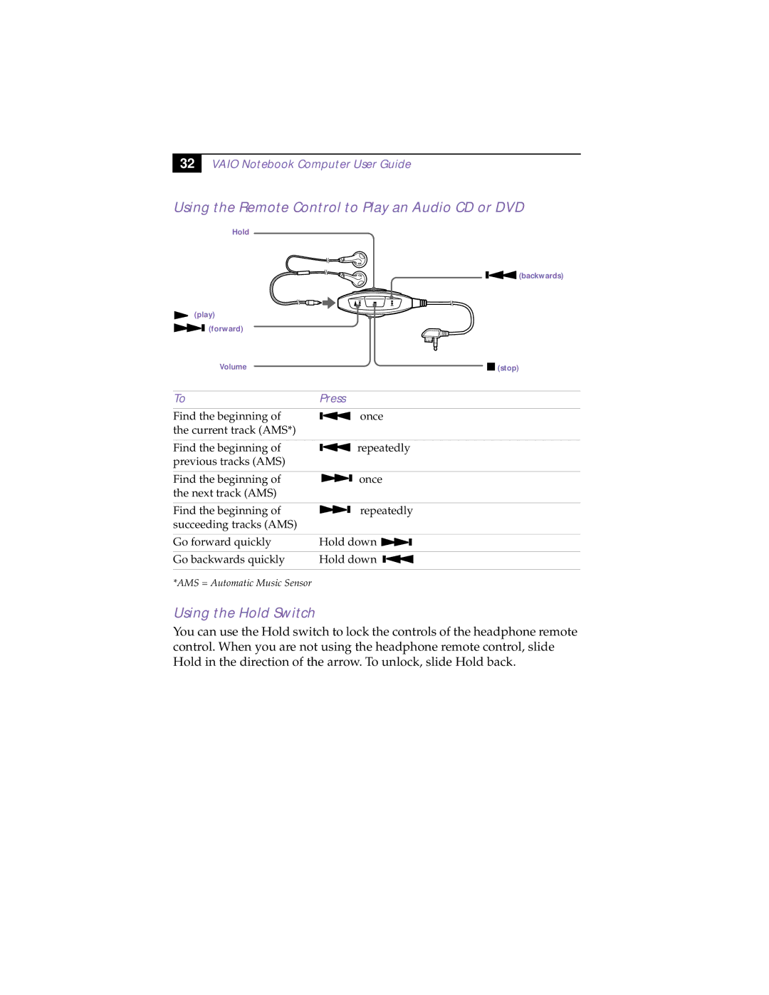 Sony PCG-838 manual Using the Remote Control to Play an Audio CD or DVD, Using the Hold Switch, ToPress 