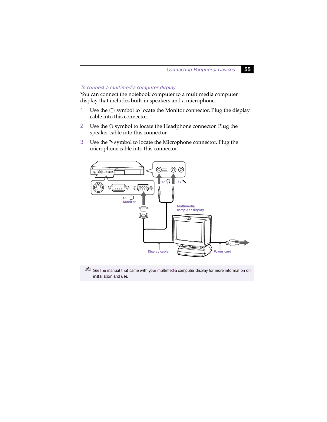 Sony PCG-838 manual To to To Monitor 