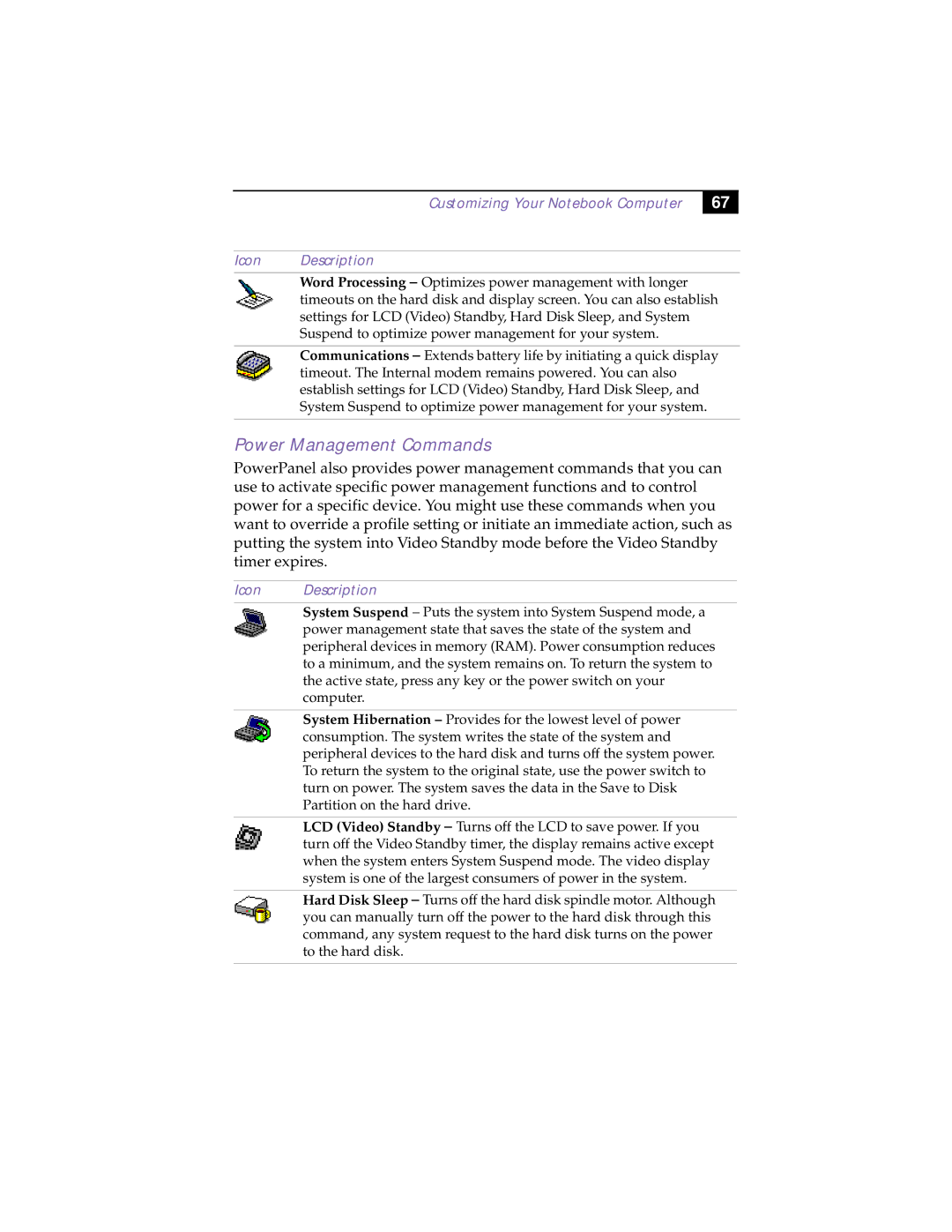 Sony PCG-838 manual Power Management Commands, Customizing Your Notebook Computer Icon Description 