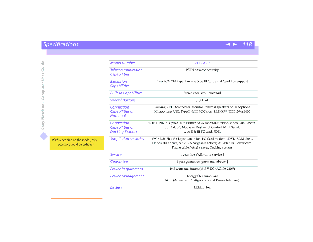 Sony PCG-8491 manual Telecommunication 