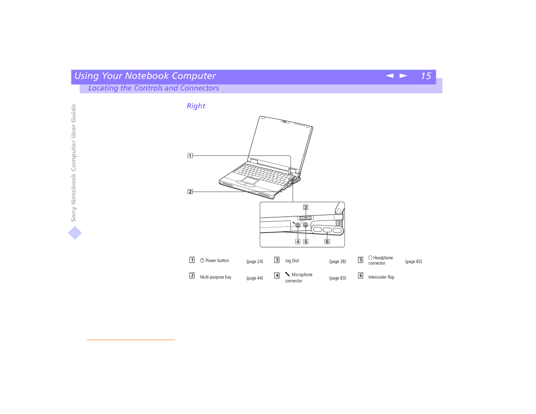 Sony PCG-8491 manual Right 