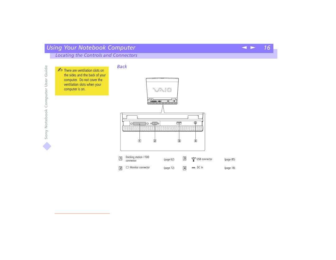 Sony PCG-8491 manual Back 