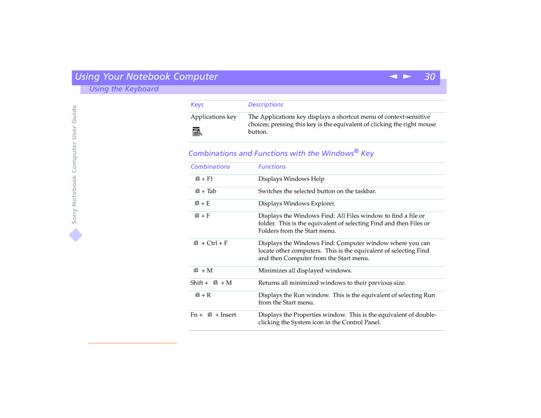 Sony PCG-8491 manual Combinations and Functions with the Windows Key, Combinations Functions 