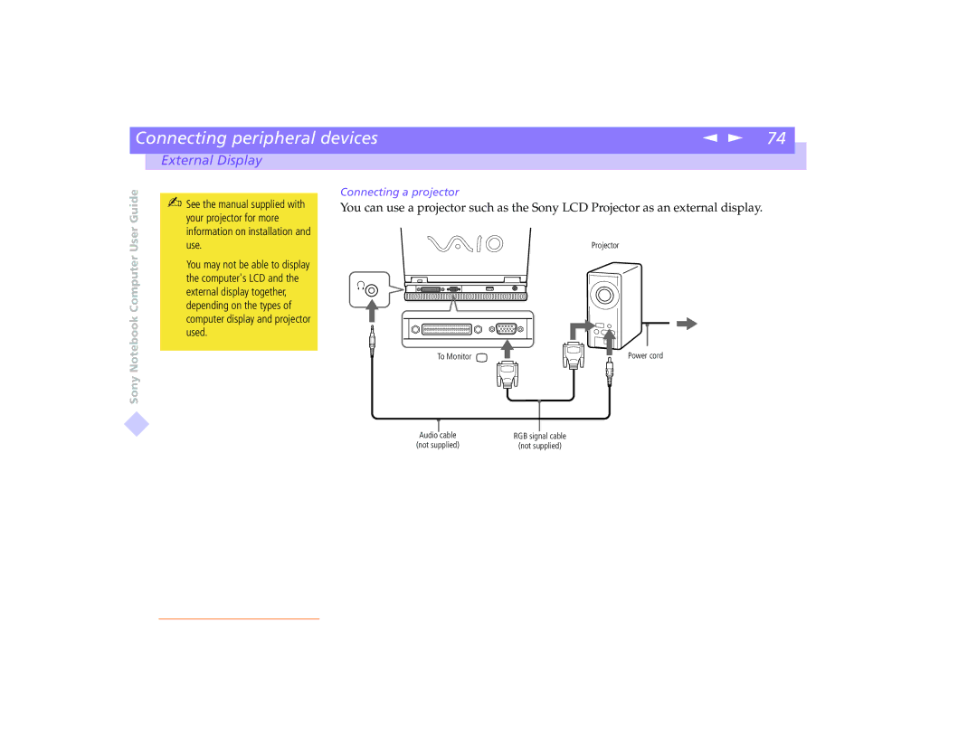 Sony PCG-8491 manual Connecting a projector 