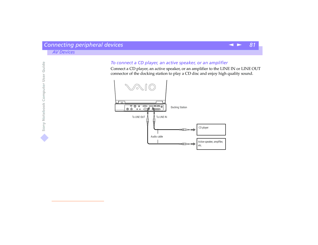 Sony PCG-8491 manual To connect a CD player, an active speaker, or an amplifier 