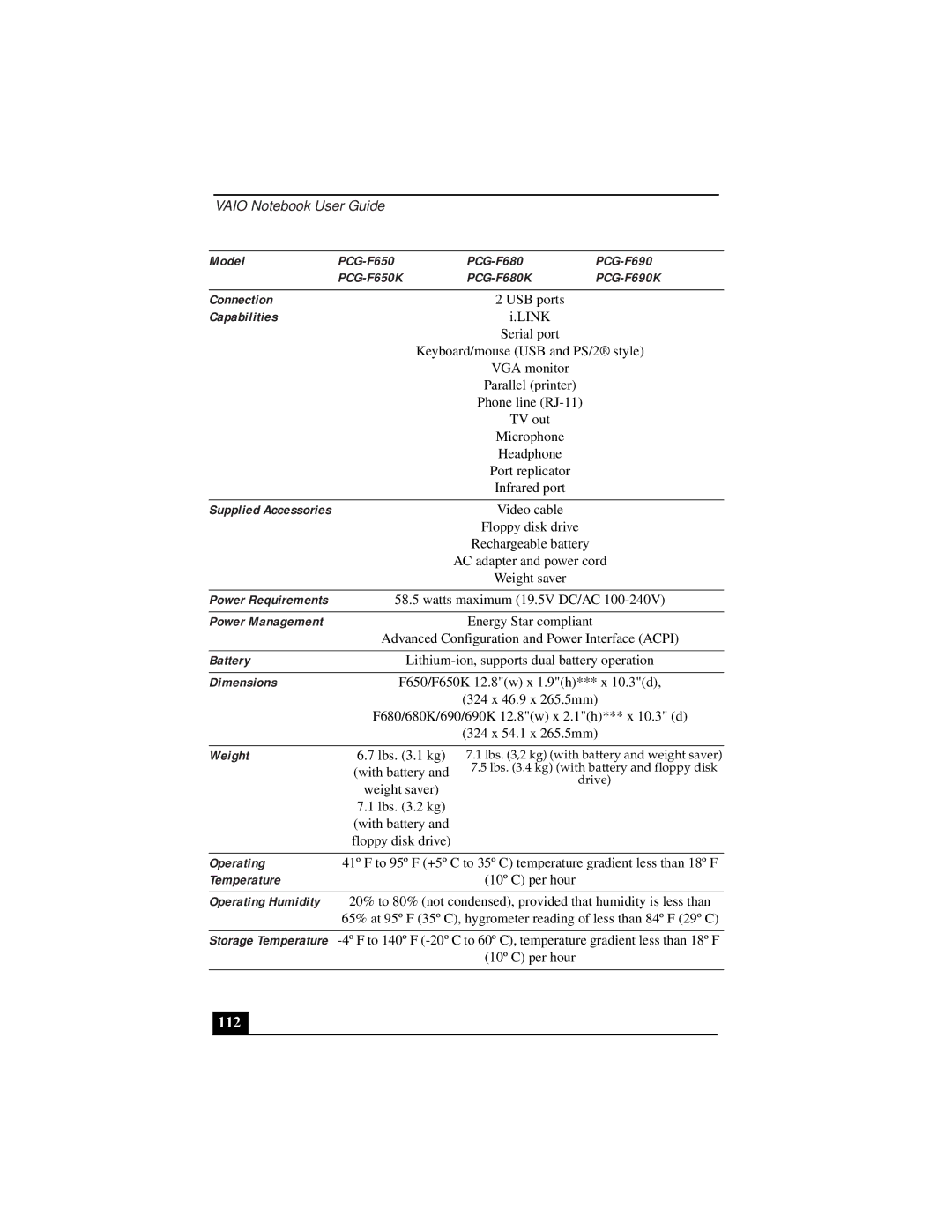 Sony PCG-9312, PCG-931A, PCG-933A, PCG-932A, PCG-9332 Connection, Dimensions, Weight, Temperature, Operating Humidity 