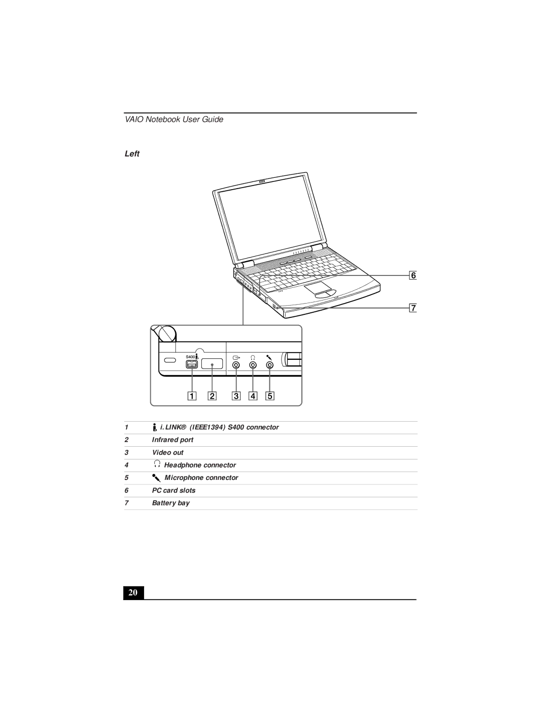 Sony PCG-9332, PCG-931A, PCG-933A, PCG-932A, PCG-9322, PCG-9312 manual Vaio Notebook User Guide 