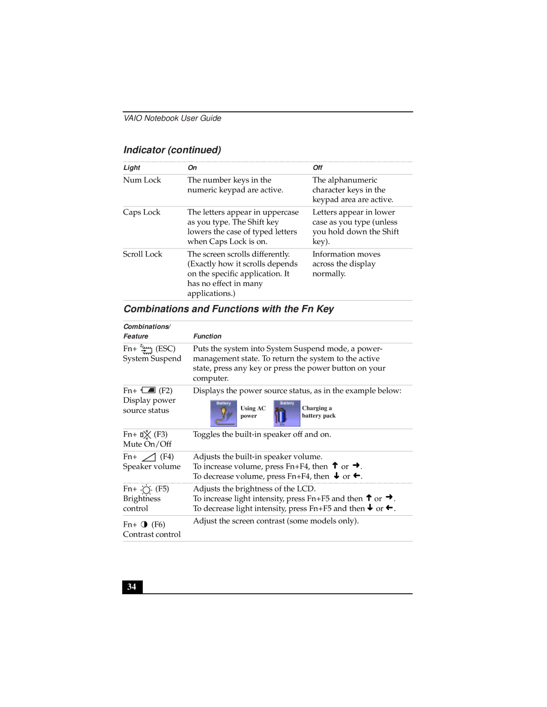 Sony PCG-9312, PCG-931A, PCG-933A, PCG-932A, PCG-9332, PCG-9322 Indicator, Combinations and Functions with the Fn Key, Light 