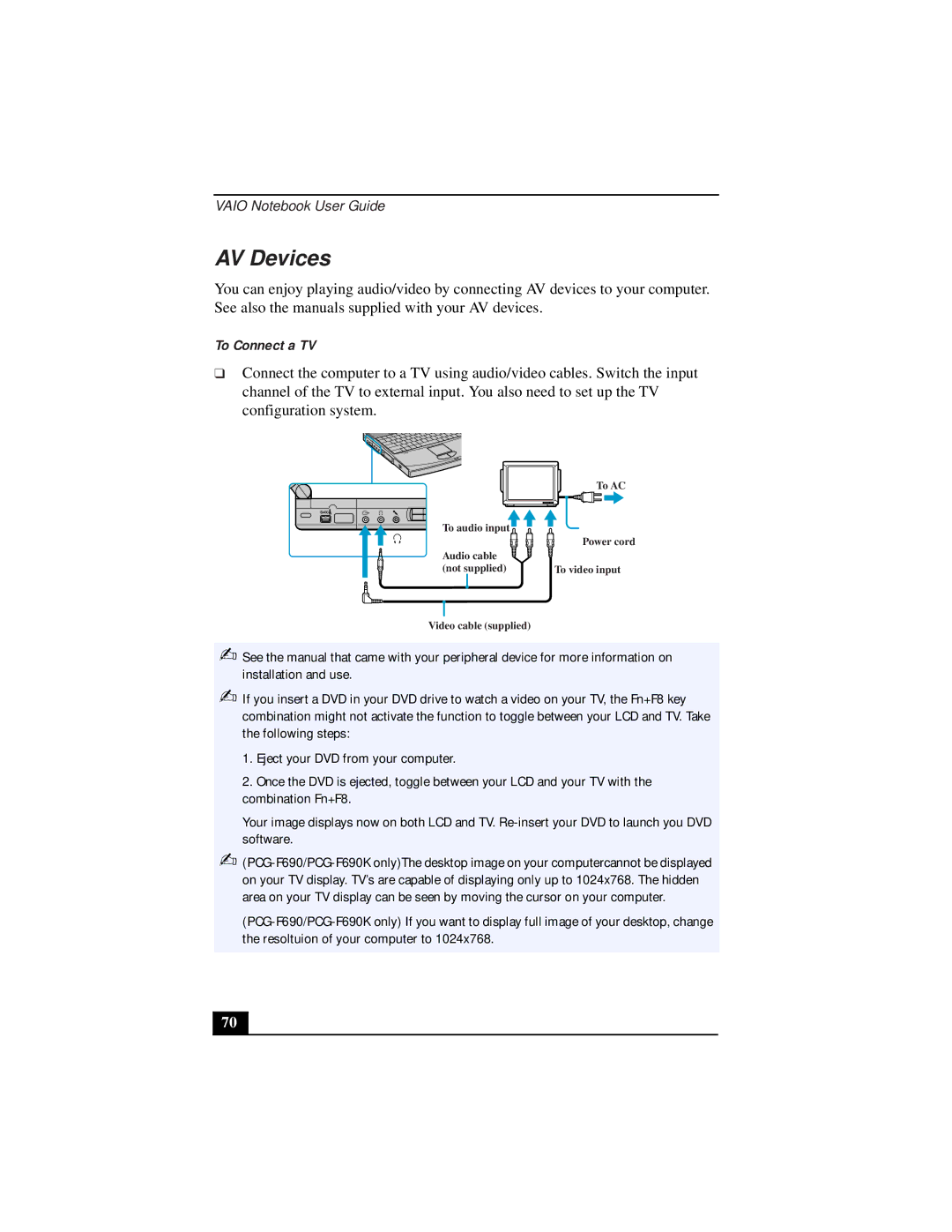 Sony PCG-9312, PCG-931A, PCG-933A, PCG-932A, PCG-9332, PCG-9322 manual AV Devices, To Connect a TV 