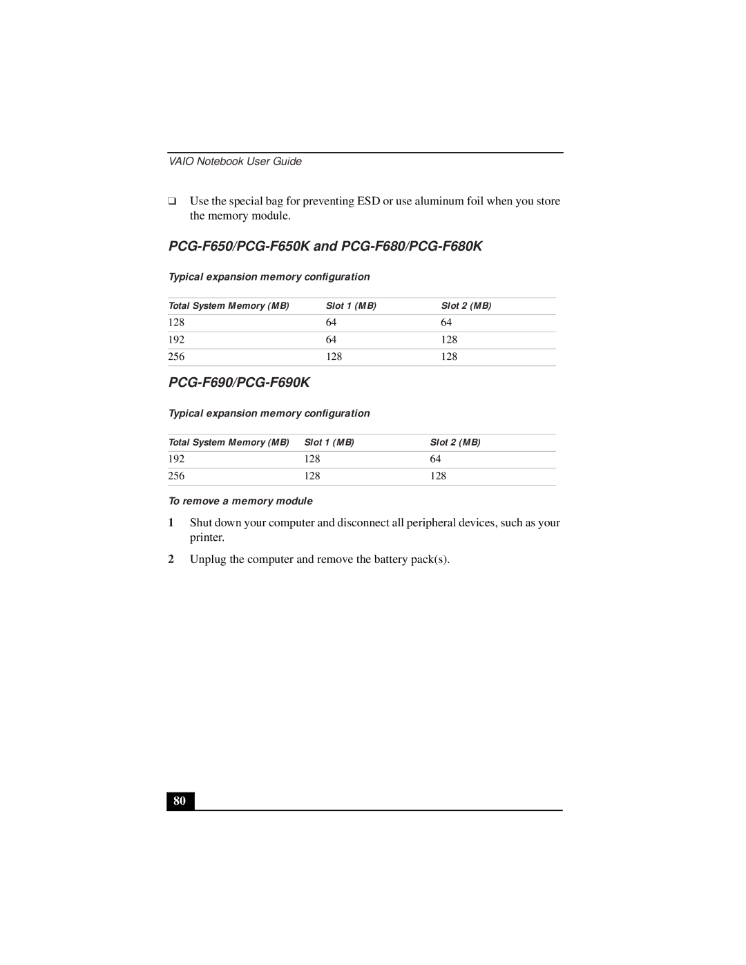 Sony PCG-9332 manual PCG-F650/PCG-F650K and PCG-F680/PCG-F680K, PCG-F690/PCG-F690K, Typical expansion memory configuration 