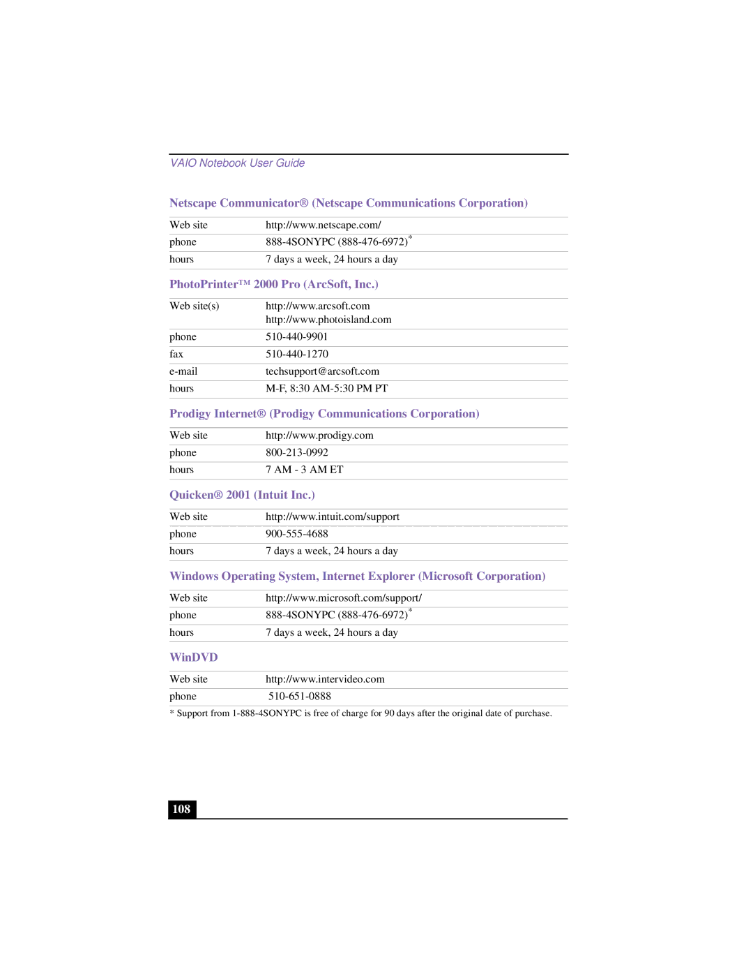 Sony PCG-952A, PCG 9542, PCG-9552, PCG-955A, PCG-954A, PCG-951A, PCG-953A, PCG-9522, PCG-9532 manual 108 