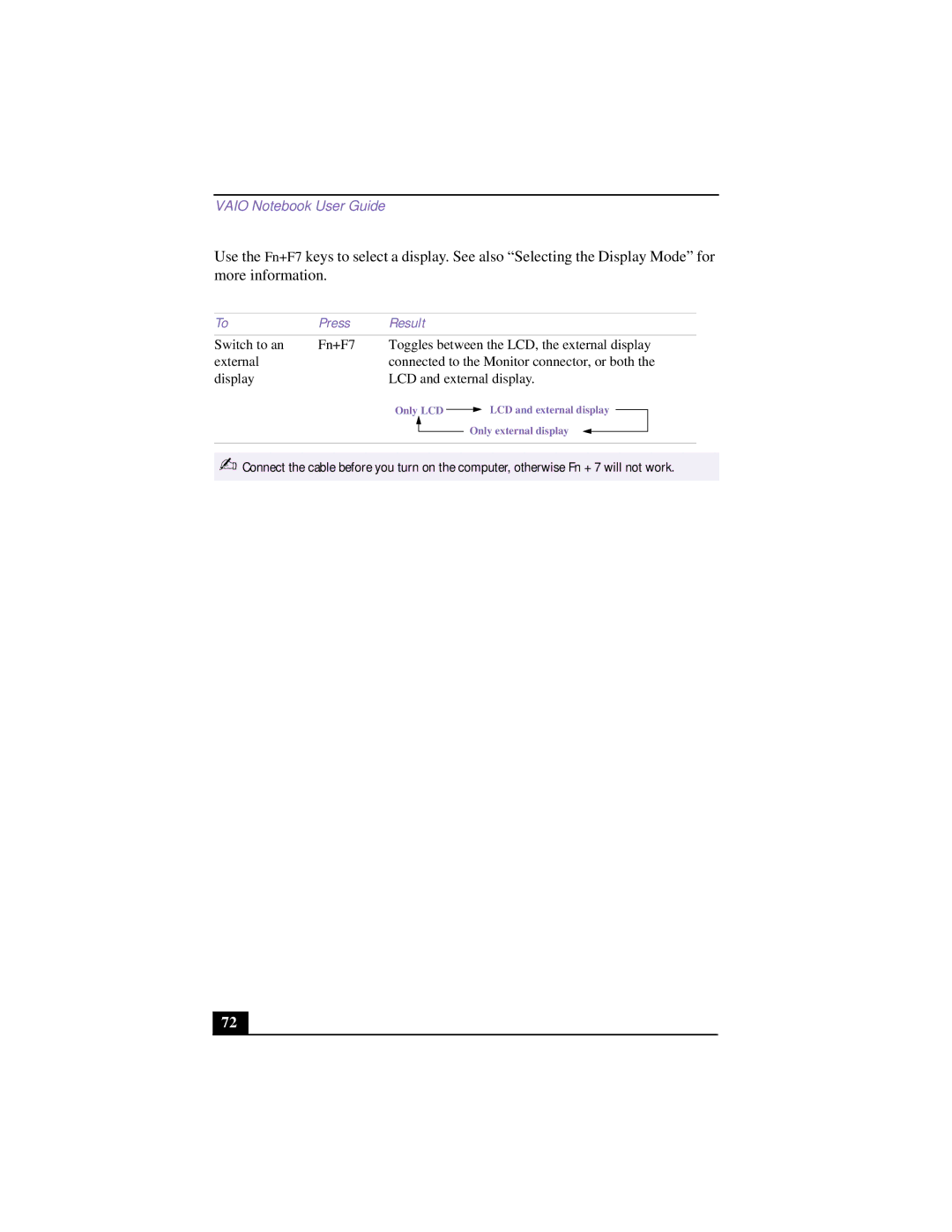 Sony PCG-955A, PCG 9542, PCG-9552, PCG-954A, PCG-951A, PCG-953A, PCG-9522, PCG-9532, PCG-952A manual Press Result 