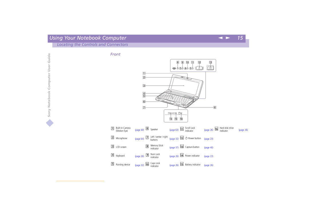 Sony PCG-C1VE manual Locating the Controls and Connectors Front 