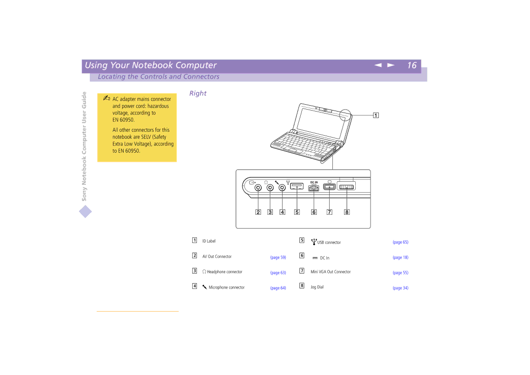 Sony PCG-C1VE manual Right 