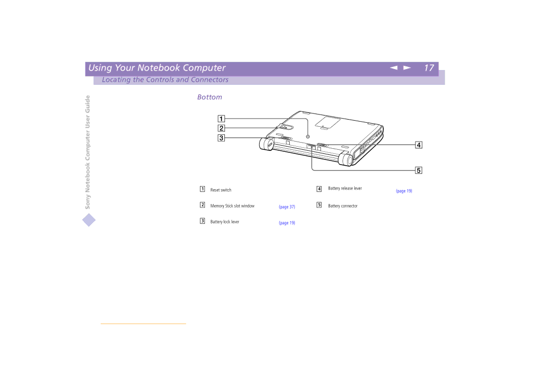 Sony PCG-C1VE manual Bottom 