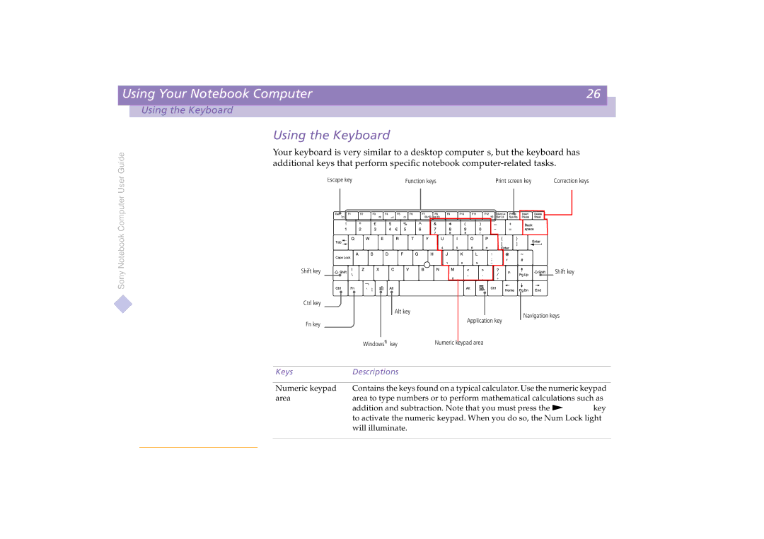 Sony PCG-C1VE manual Using the Keyboard 