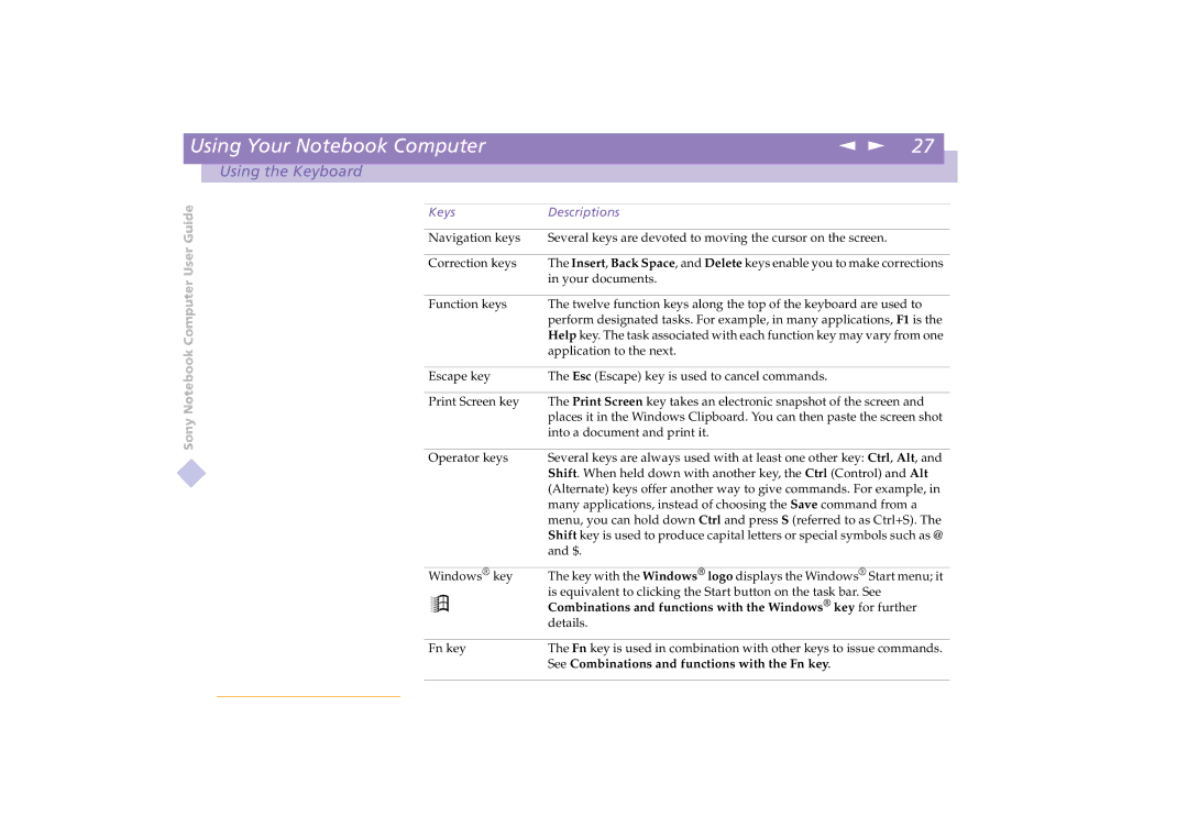 Sony PCG-C1VE manual Combinations and functions with the Windows key for further 