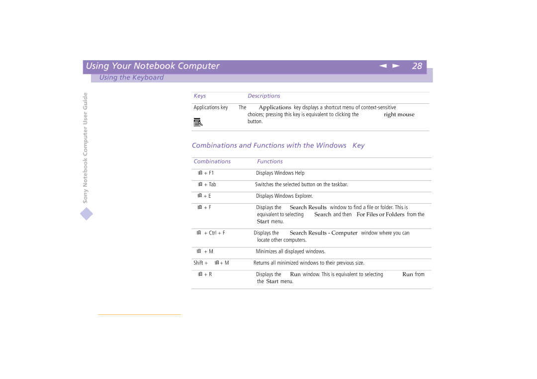 Sony PCG-C1VE manual Combinations and Functions with the Windows Key, Combinations Functions 