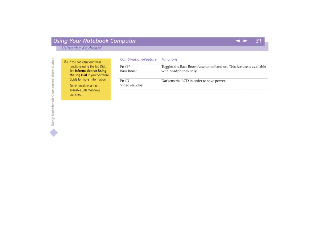 Sony PCG-C1VE manual Some functions are not available until Windows launches 