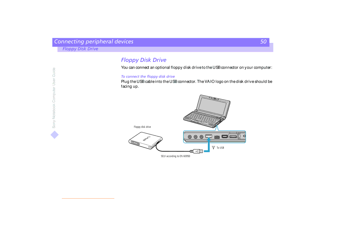 Sony PCG-C1VE manual Floppy Disk Drive 