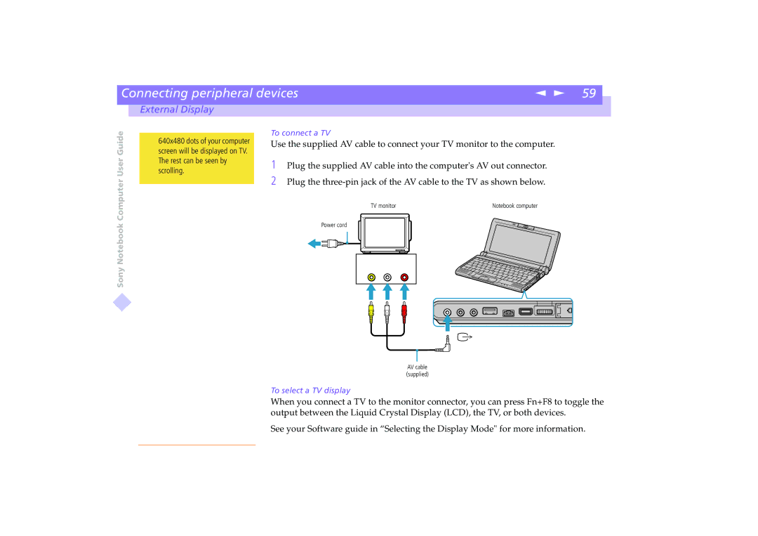 Sony PCG-C1VE manual To connect a TV 