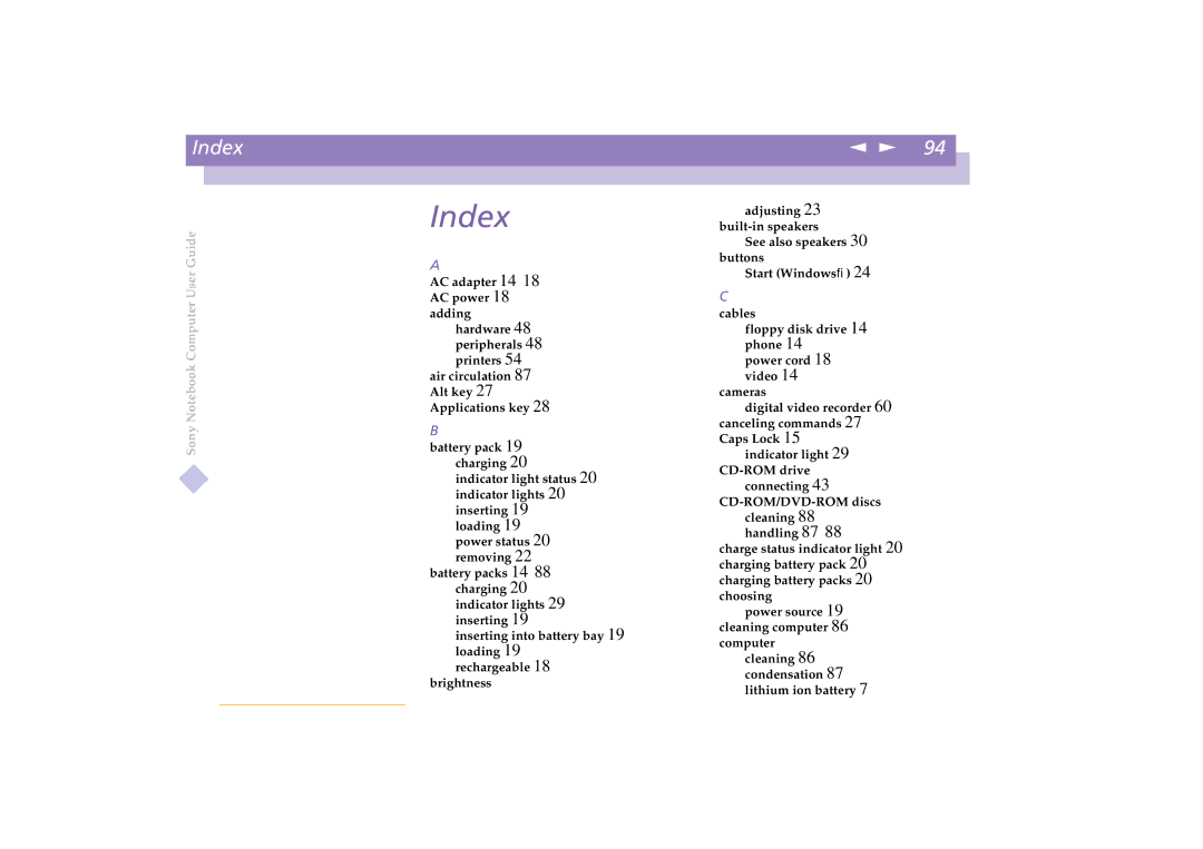 Sony PCG-C1VE manual Index 