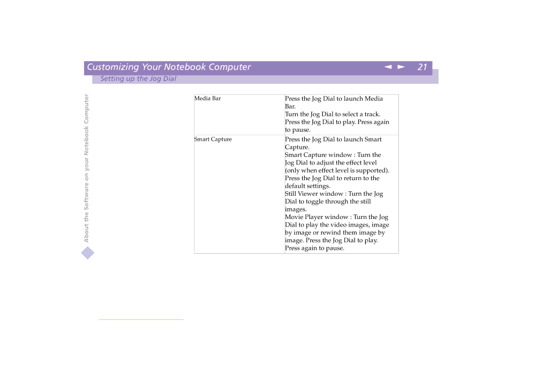 Sony PCG-C1XD manual Media Bar 