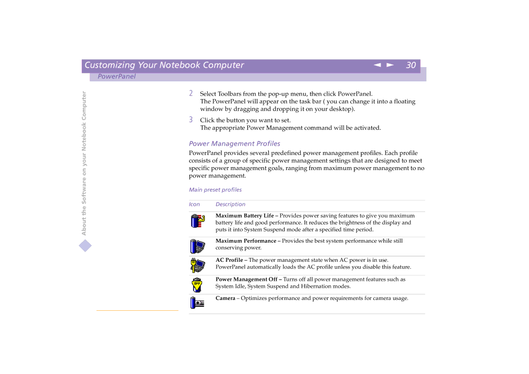 Sony PCG-C1XD manual Power Management Profiles, Main preset profiles Icon Description 