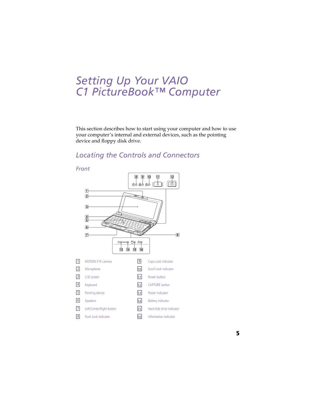 Sony PCG-C1XS manual Locating the Controls and Connectors, Front 