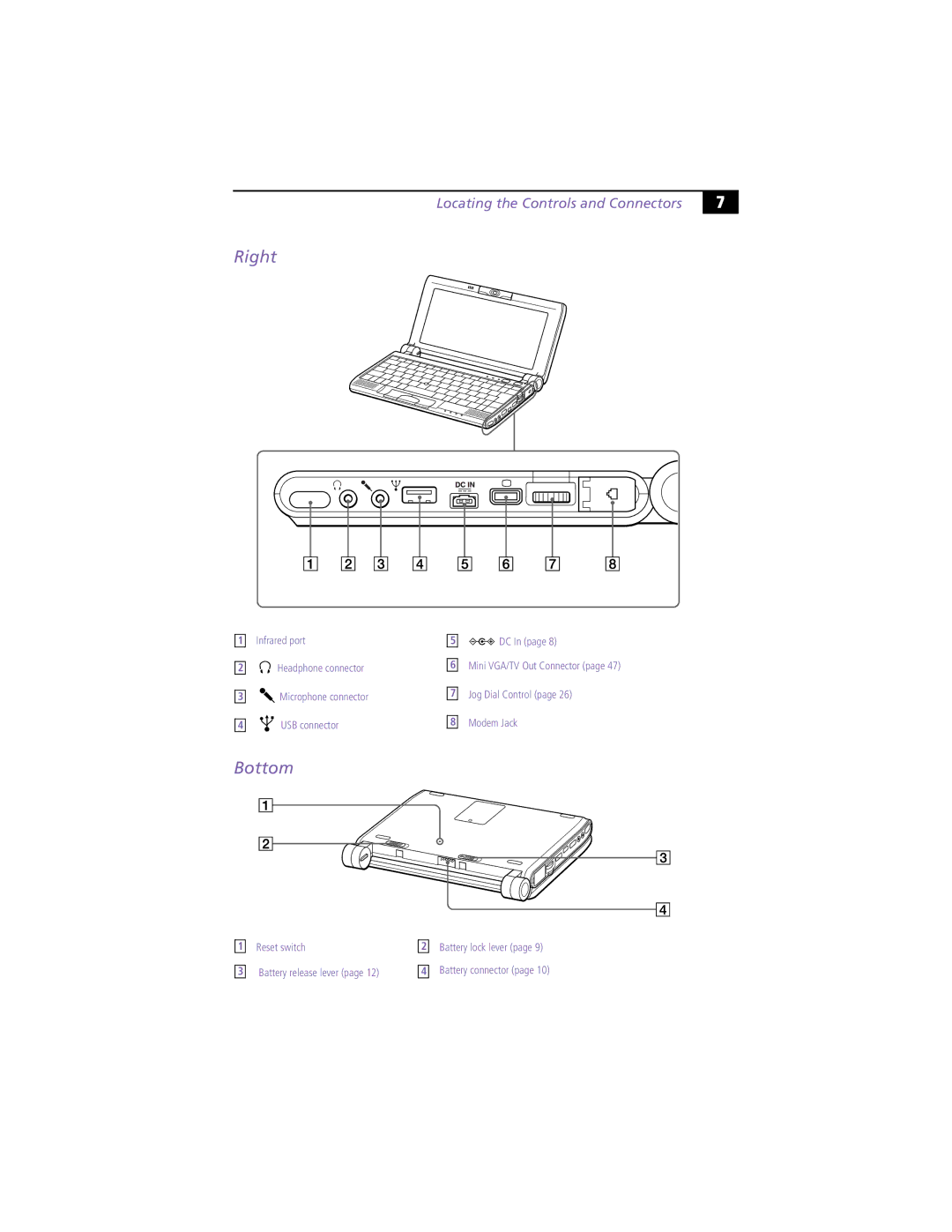 Sony PCG-C1XS manual Right, Bottom, Locating the Controls and Connectors 