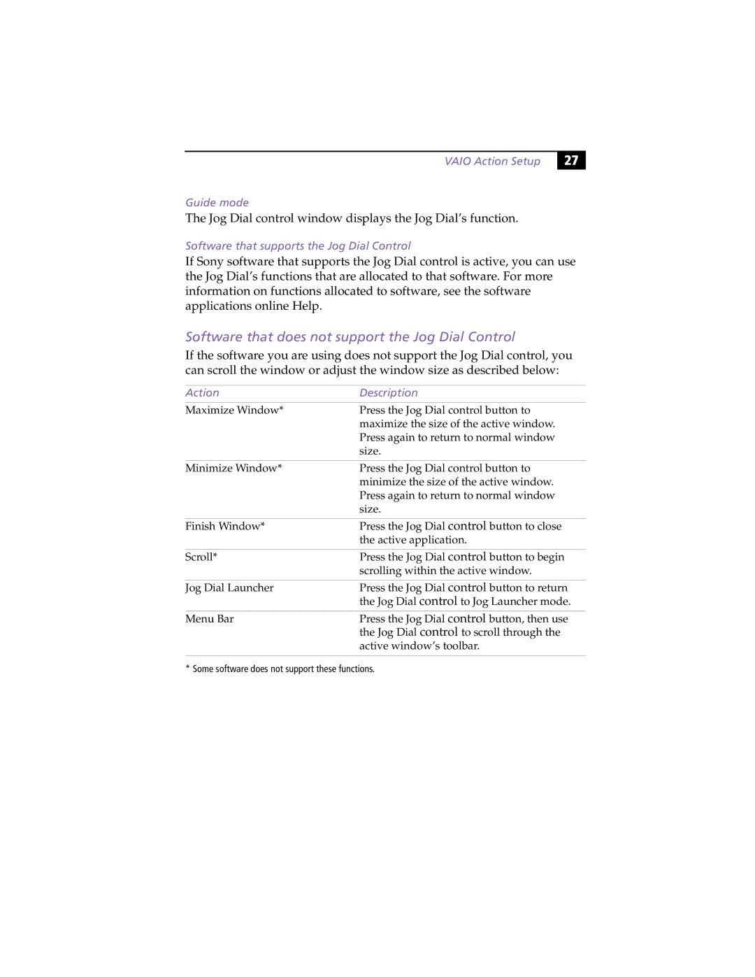 Sony PCG-C1XS manual Software that does not support the Jog Dial Control, Vaio Action Setup Guide mode 