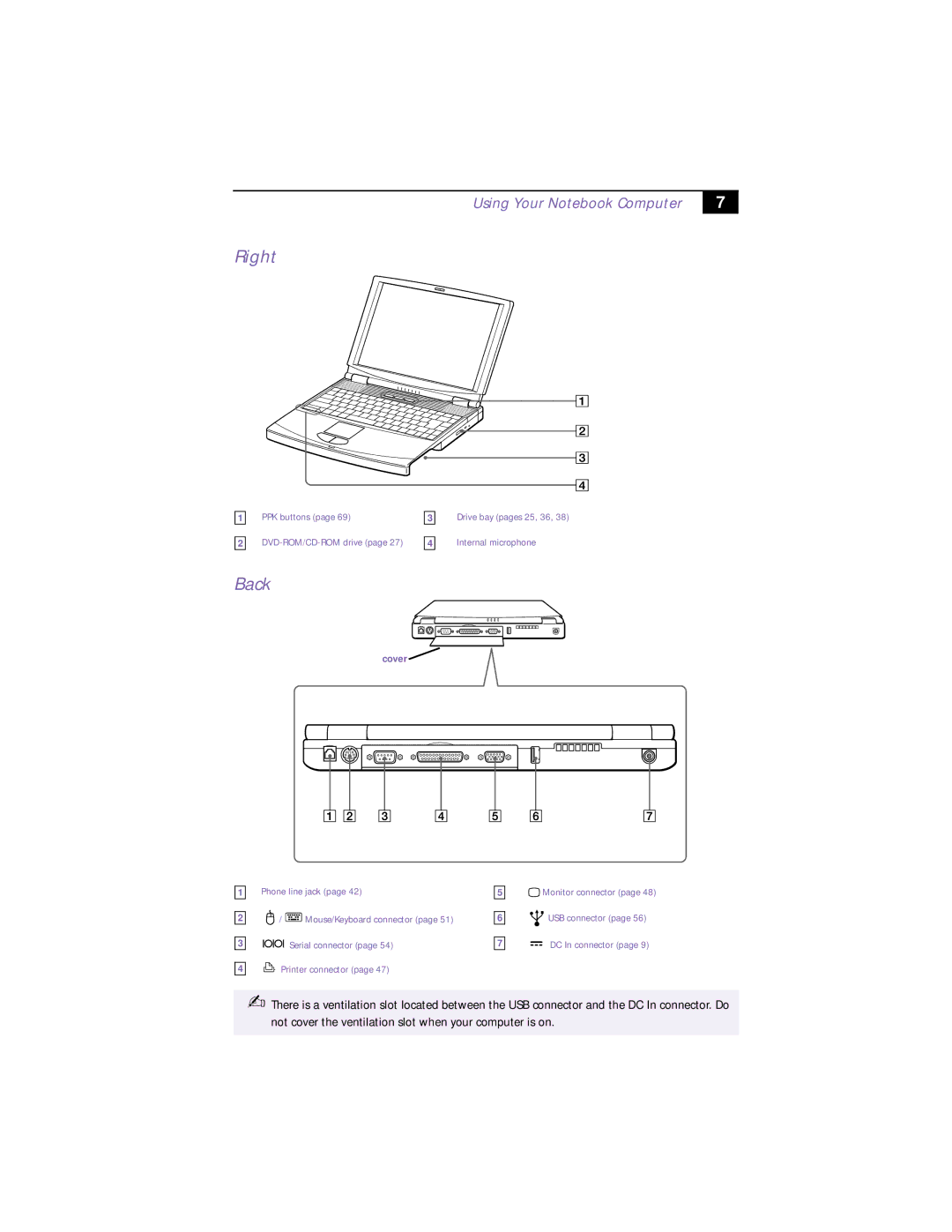 Sony PCG-F160, PCG-F150, PCG-F190, PCG-F180 manual Right, Back, Using Your Notebook Computer 