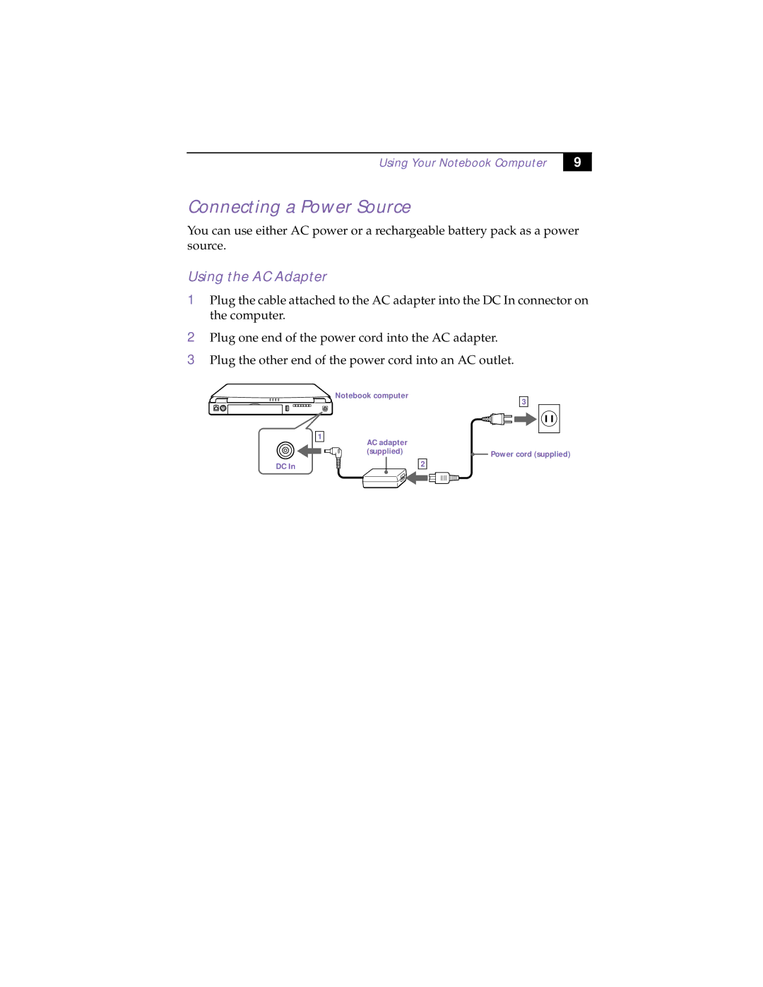 Sony PCG-F180, PCG-F150, PCG-F160, PCG-F190 manual Connecting a Power Source, Using the AC Adapter 