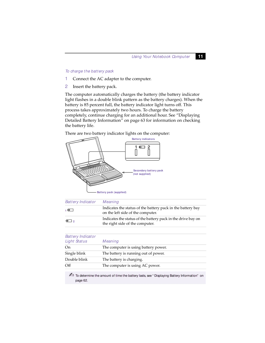 Sony PCG-F160, PCG-F150, PCG-F190 manual Using Your Notebook Computer To charge the battery pack, Battery Indicator Meaning 