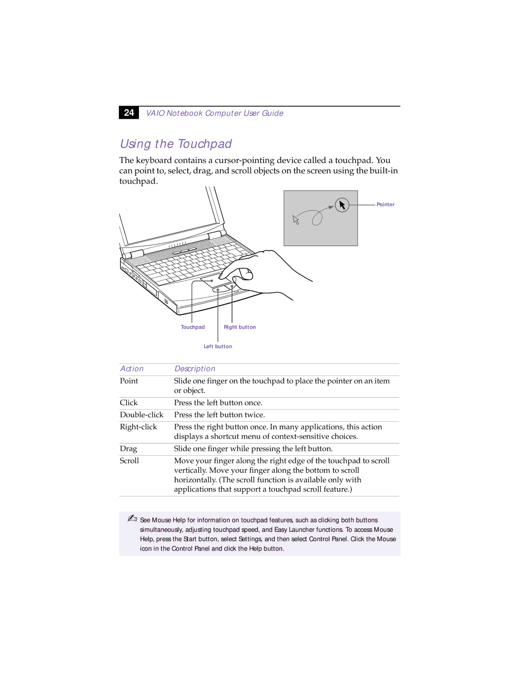 Sony PCG-F190, PCG-F150, PCG-F160, PCG-F180 manual Using the Touchpad, Action Description 